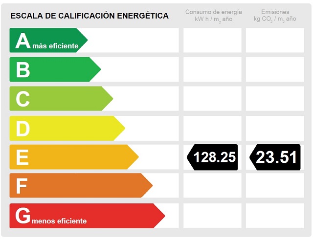 Energy Performance Certificate Spain
